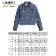 エルム街の悪夢 // Cast and Crew (Emrboidered Levis® Signature Denim Jacket / Limited to 150)